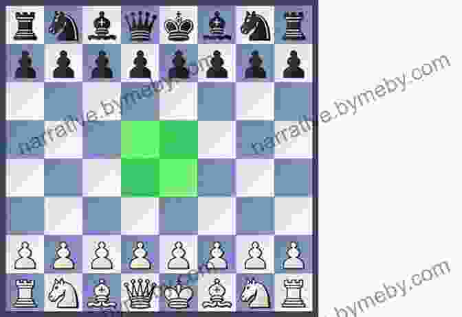 A Diagram Of A Chessboard, Illustrating A Strategy To Control The Center And Attack The King How To Beat Your Dad At Chess (Chess For Kids)