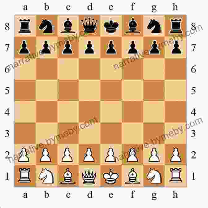 A Diagram Of A Chessboard, Labeled With The Names Of Each Square And The Starting Positions Of The Pieces How To Beat Your Dad At Chess (Chess For Kids)