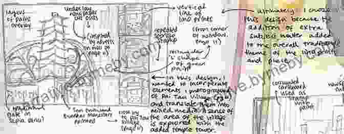 A Series Of Sketches Showing The Progression From Initial Observation To A Detailed Drawing Art Models DanM211: Figure Drawing Pose Reference (Art Models Poses)