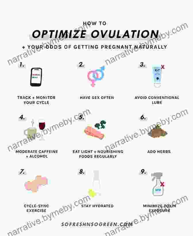 Book Cover Of 'Natural Ways To Boost Ovulation And Improve Your Chances Of Getting Pregnant' PCOS FERTILITY DIET: Natural Ways To Boost Ovulation And Improve Your Chances Of Getting Pregnant