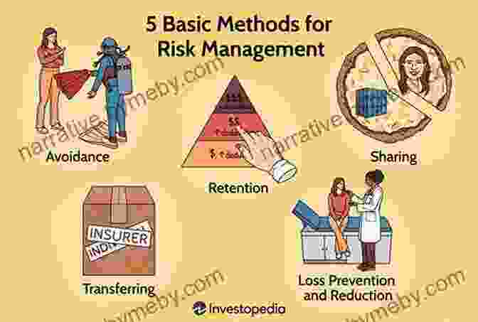 Chapter 2: Statistical Methods For Risk Management Statistics And Data Analysis For Financial Engineering: With R Examples (Springer Texts In Statistics)