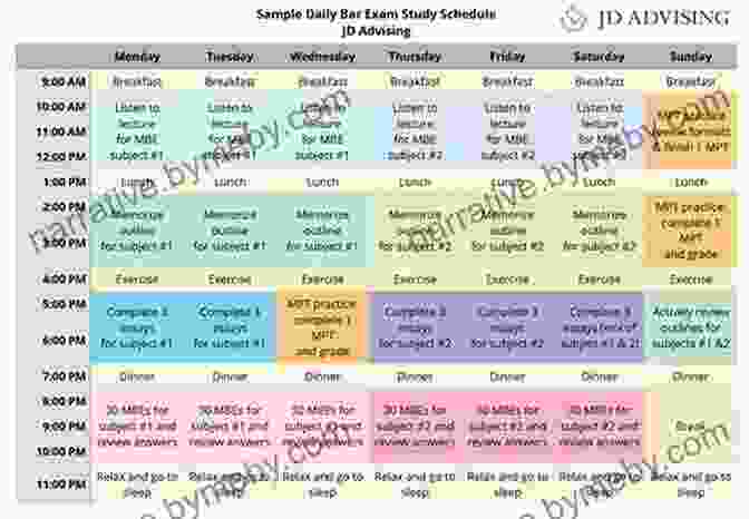 Create A Study Schedule For Test Preparation Hacking The SAT: Tips And Tricks To Help You Prepare Plan Ahead And Increase Your Score