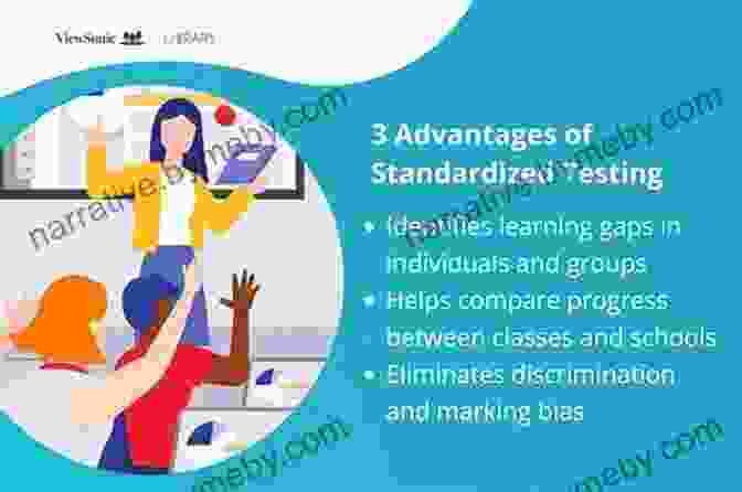 Demystifying The Impact Of Standardized Tests I Can Ace My College Interview: A Step By Step Guide Based On An Admissions Officer S Experience Evaluating Applicants