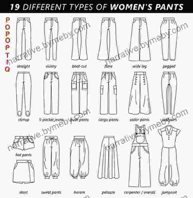 Diagram Of Different Bottom Styles Pattern Making Essentials: Bodices Sleeves Blazers Skirts And Bottoms