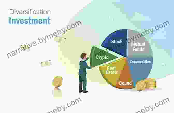 Diversification Of Investments Portfolio Selection: Efficient Diversification Of Investments (Cowles Foundation Monograph: No 16)