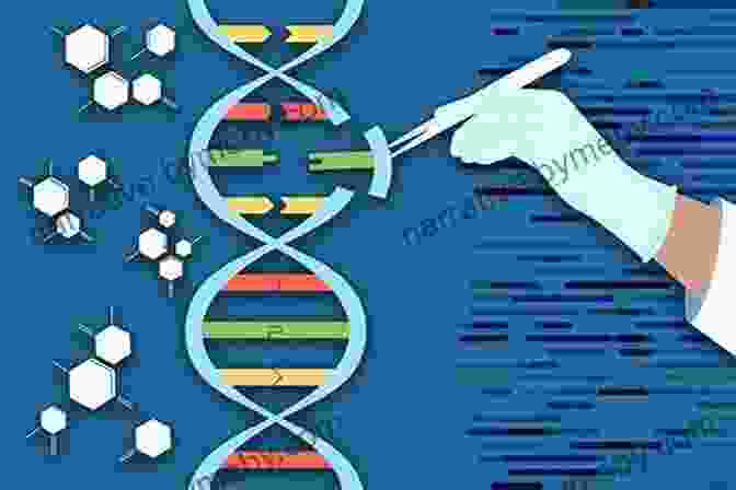 DNA Strands And Gene Editing Tools How We Got To Now: Six Innovations That Made The Modern World