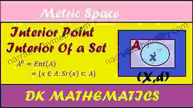 Explore The Intricacies Of Metric Spaces In Statistics For Mathematicians: A Rigorous First Course (Compact Textbooks In Mathematics 0)