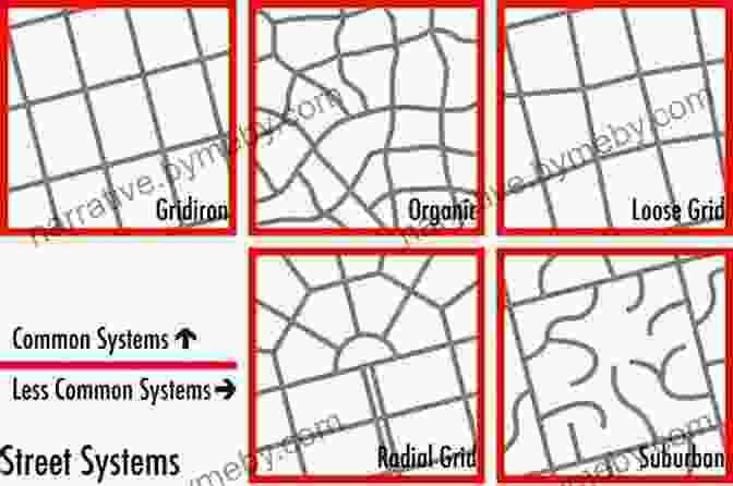 Grid Patterns In Urban Landscapes The World In A Grid : Latitude And Longitude World Geography Grade 4 Children S Geography Cultures Books: Latitude And Longitude World Geography 4 Children S Geography Cultures