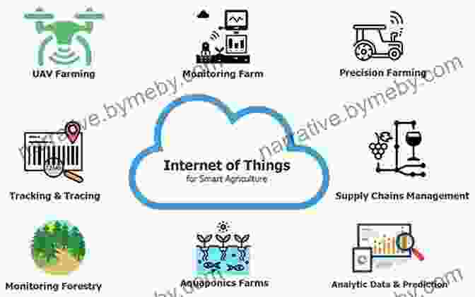 IoT Applications In Various Sectors Children And Television Consumption In The Digital Era: Use Impact And Regulation