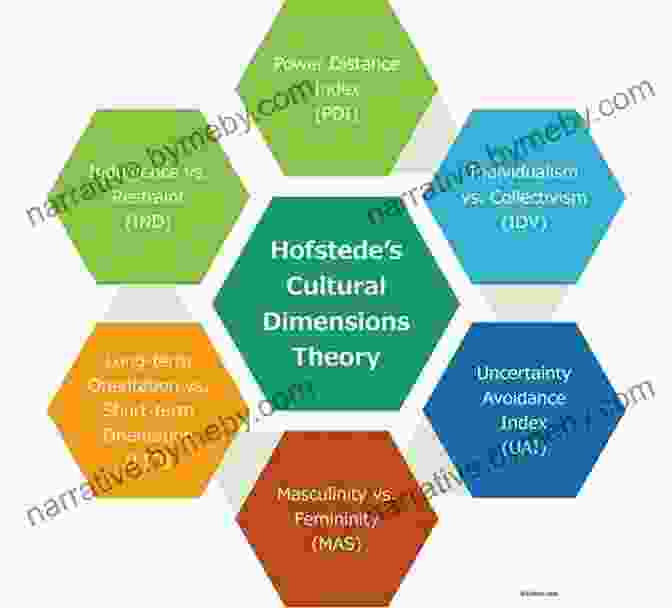 Models, Traditions, Orientations, And Approaches: Professional And Practice Based Learning Through Practice: Models Traditions Orientations And Approaches (Professional And Practice Based Learning 1)