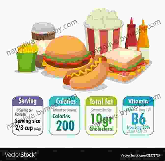 Nutritional Facts Of Fast Food: High In Calories, Low In Nutrients The Truth About Fast Food Nutrition For Kids Children S Diet Nutrition