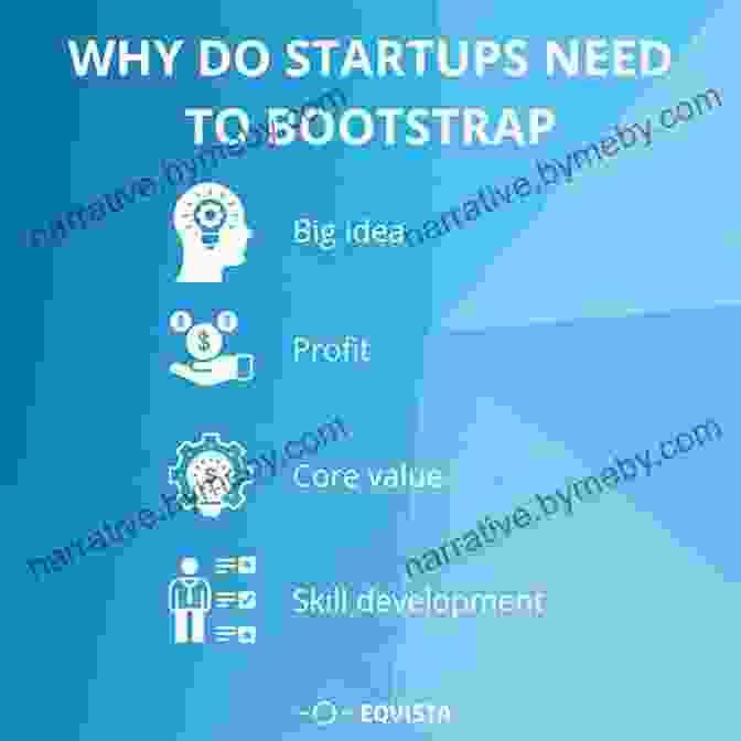 Photo Of John Doe, Author Of 'How To Bootstrap Startup' How To Bootstrap A Startup: A CEO S Guide To Building A Profitable Bootstrapped Startup (Business)