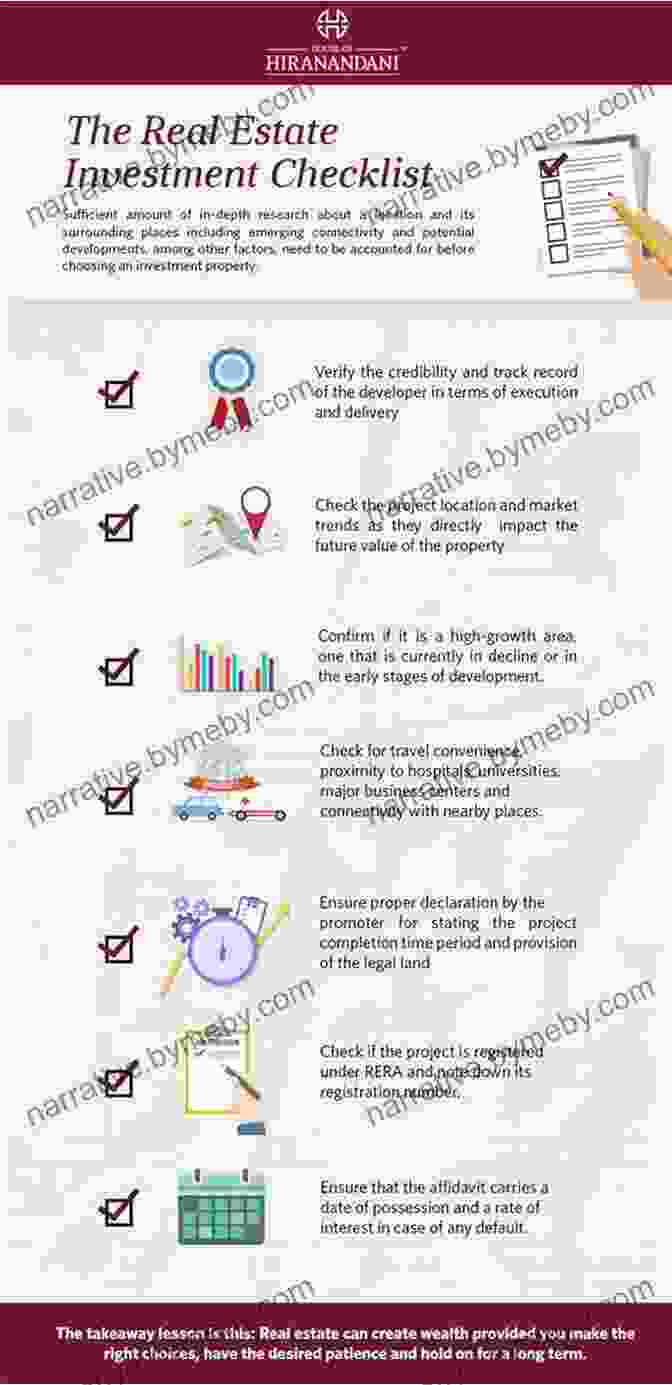 Real Estate Investment Checklist Real Estate Raw: A Step By Step Instruction Manual To Building A Real Estate Portfolio From Start To Finish