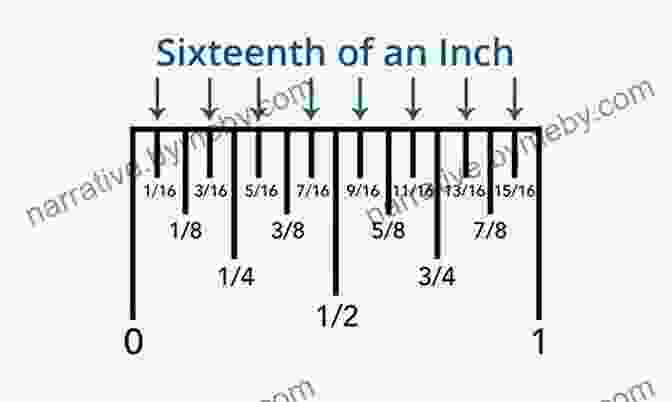 Repeat Row 2 Until Piece Measures 6 Inches From Cast On Edge Knitting Pattern KP45 Baby Matinee Jacket Hat Trousers USA Terminology