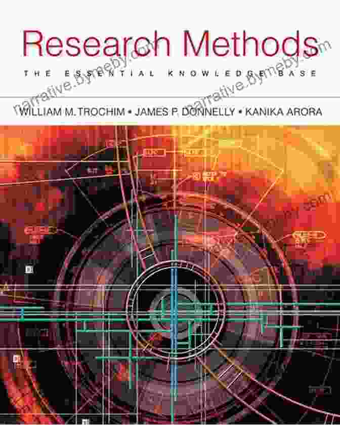 Research Design Concept Research Methods: The Essential Knowledge Base