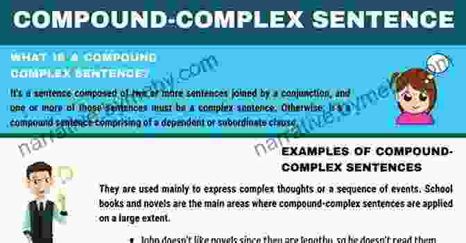 Simple Compound Complex Sentences Book Cover By Eric Tyndall SIMPLE COMPOUND COMPLEX SENTENCES Eric Tyndall