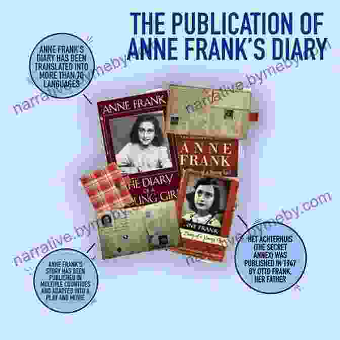 The Diary Of Anne Frank, A Poignant And Personal Account Of The Holocaust. Holocaust Icons: Symbolizing The Shoah In History And Memory