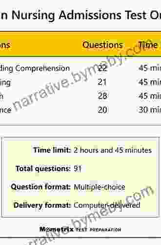 SAT Total Prep 2024: 2 000+ Practice Questions + 5 Practice Tests (Kaplan Test Prep)