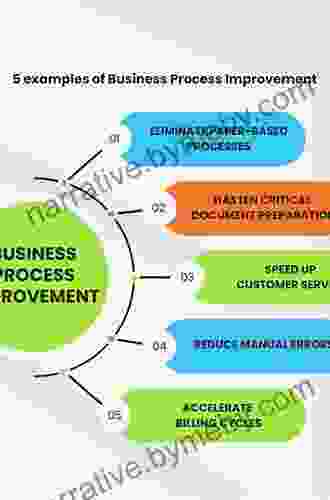 Change Or Die: The Business Process Improvement Manual