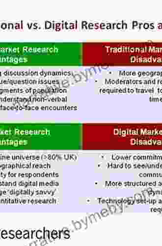 A Z of Digital Research Methods